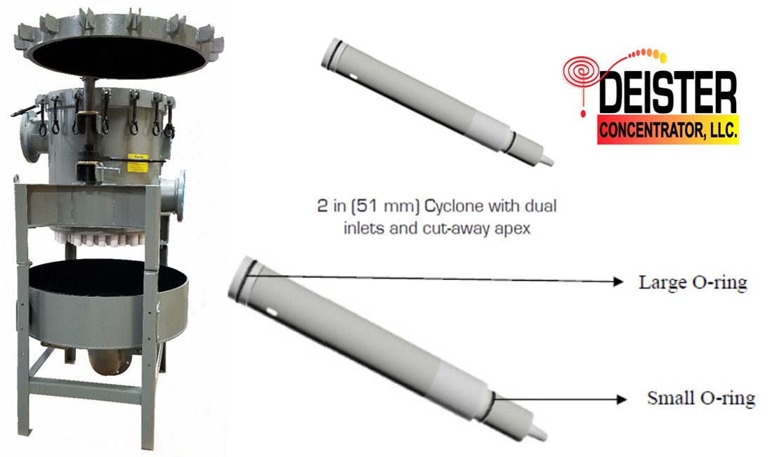 Nuevo Contenedor Multiciclones